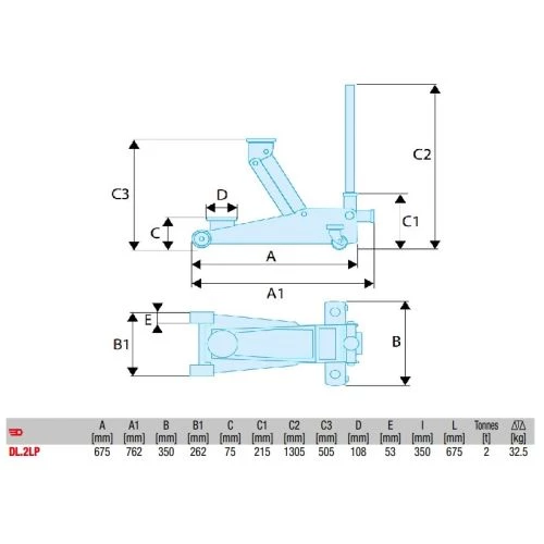 Cric rouleur plat 2 t Facom- DL.2LPPF 2 Cric rouleur plat 2 t Facom- DL.2LPPF – Image 2